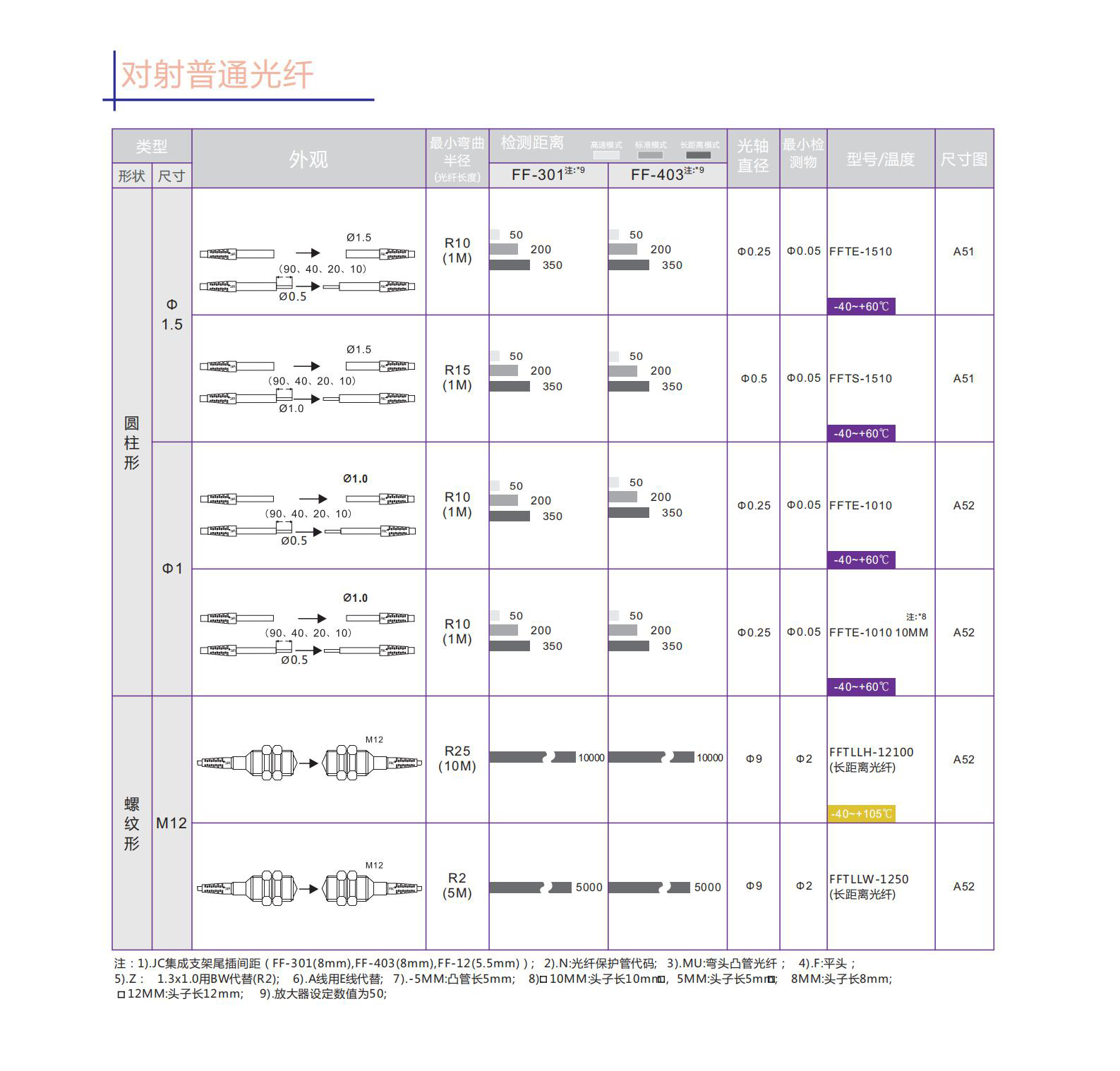 1614762567150848.jpg 2020年厚本目錄簡體版_35.jpg