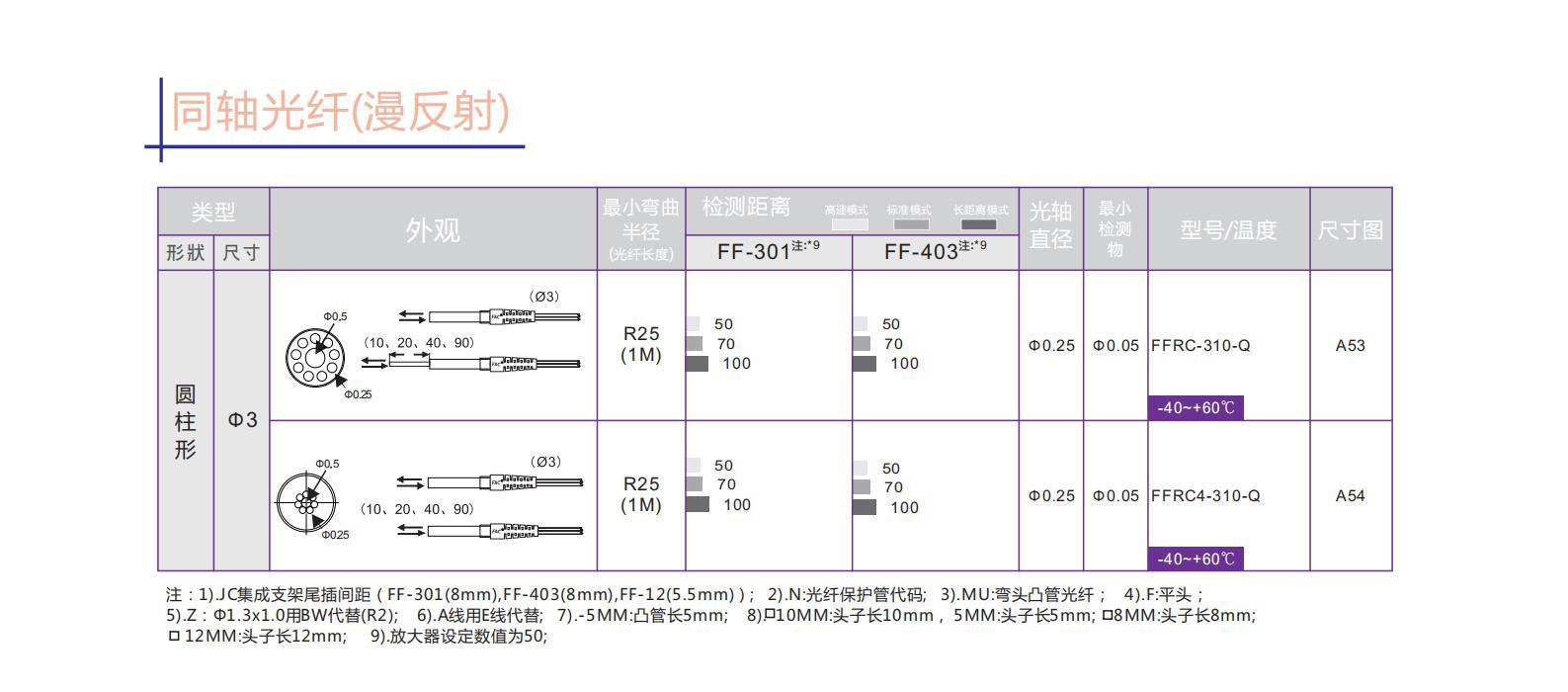 2020年厚本目錄簡(jiǎn)體版_37.jpg